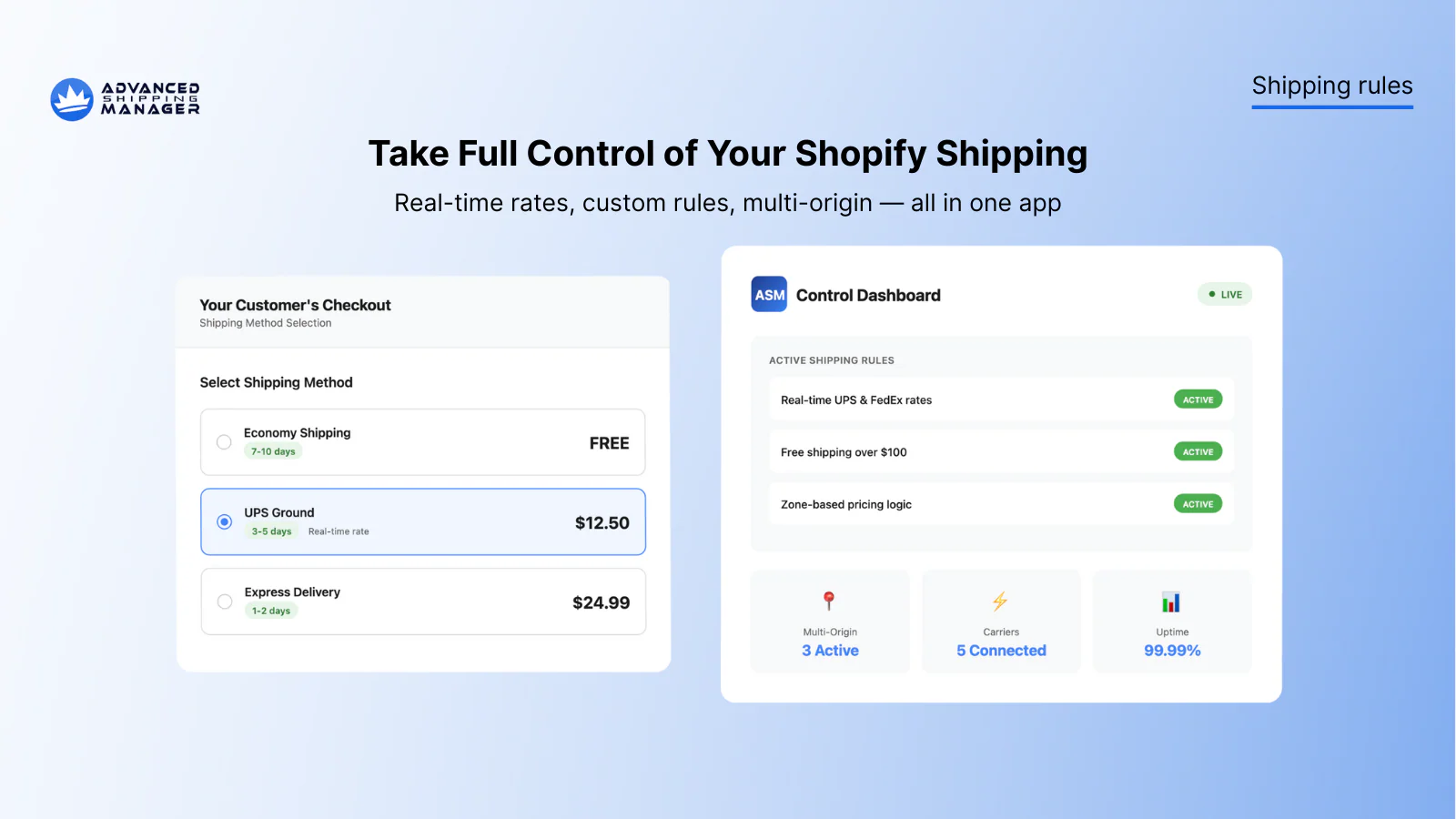 Advanced Shipping Rates: Advanced Shipping Manager (ASM)