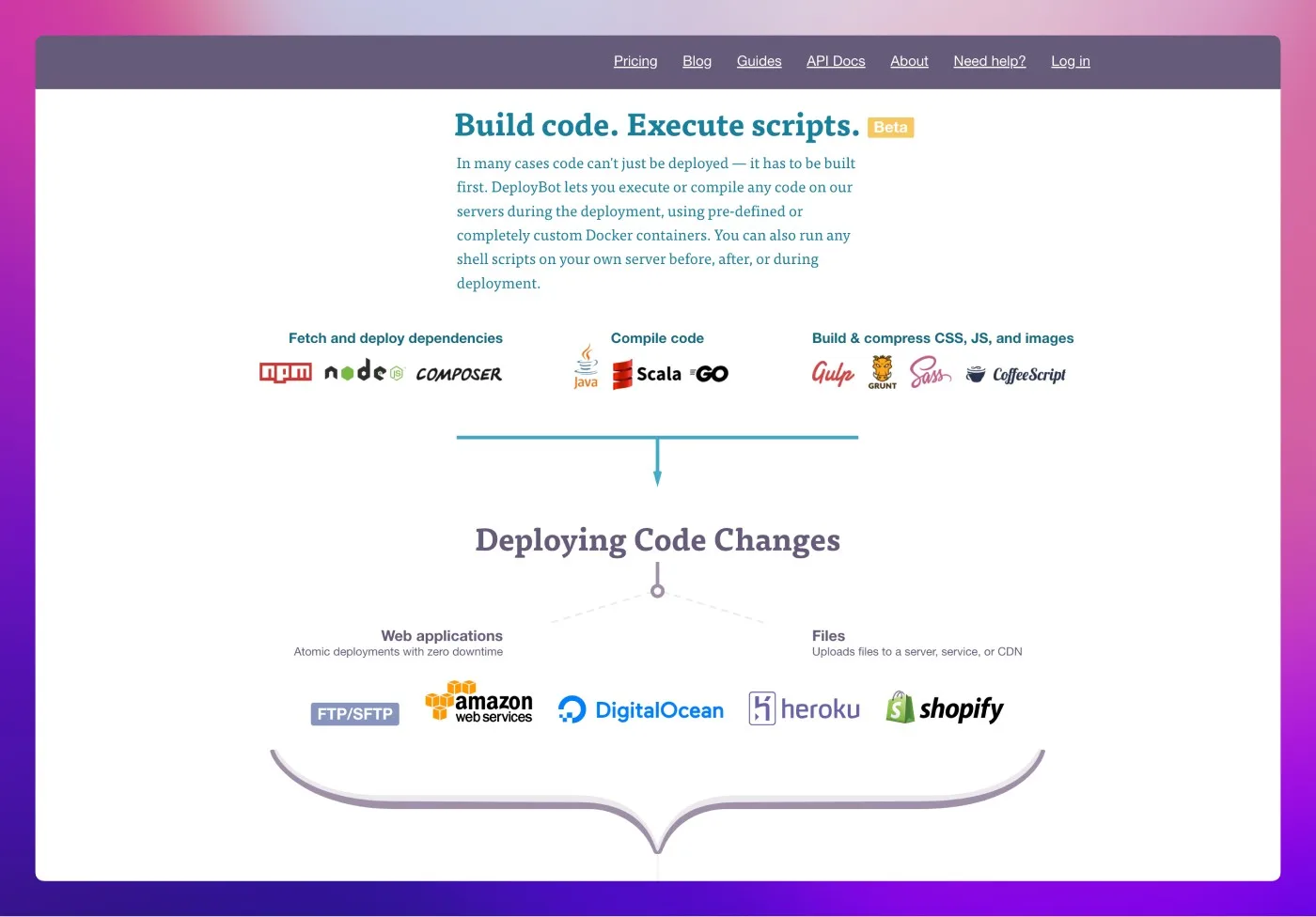 DeployBot: Streamlined Visual Deployment