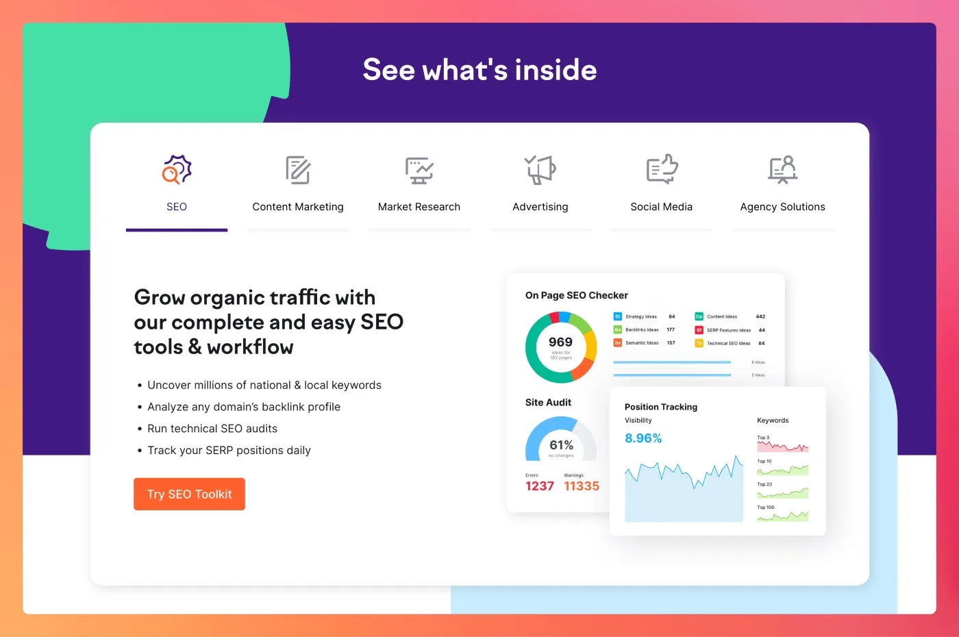 Semrush