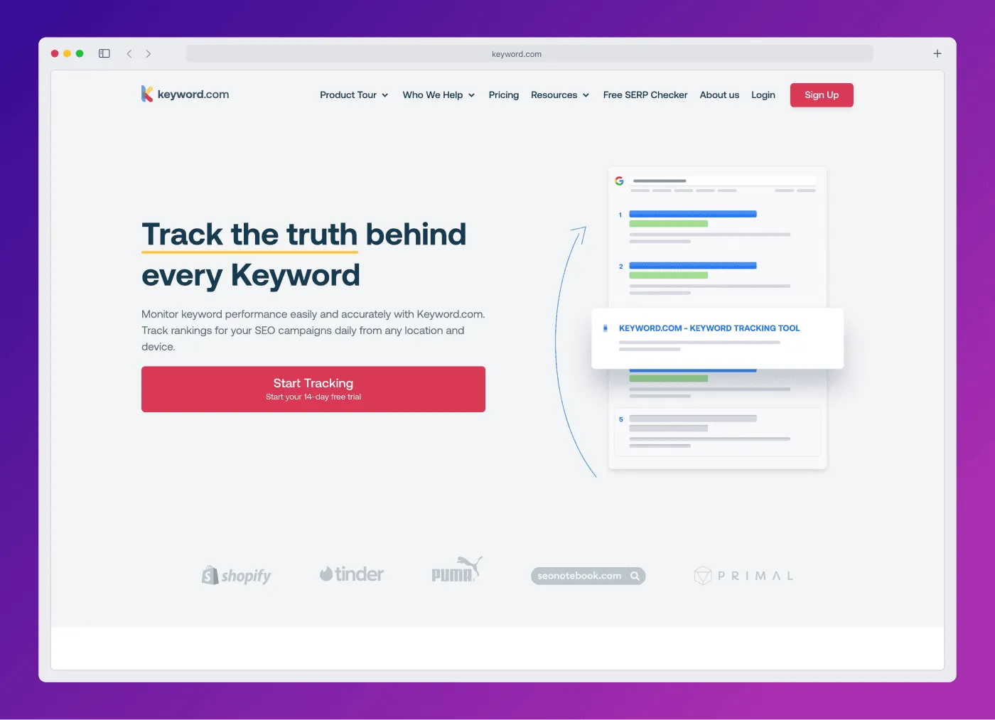 Keyword.com